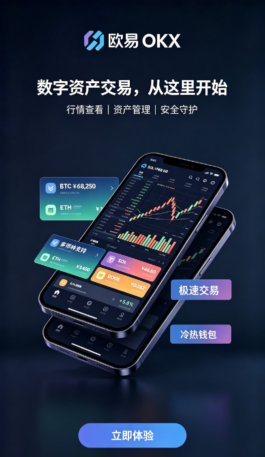欧交易所APP官方网站现货交易界面